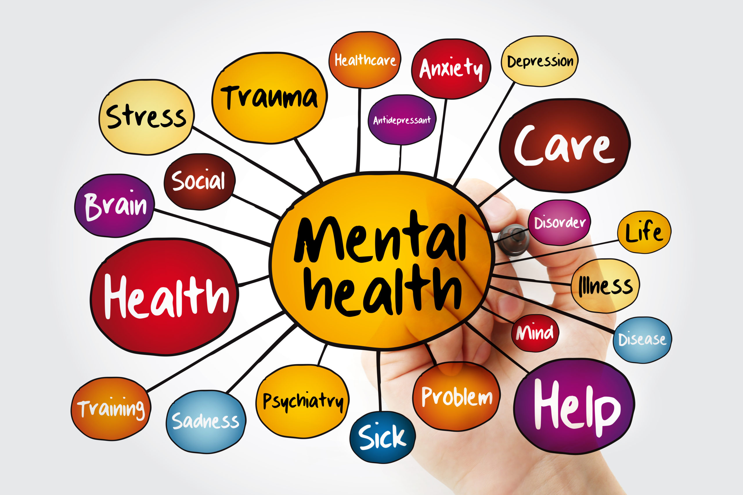 PGx Benefits Help Employers Tackle The Mental Health Crisis